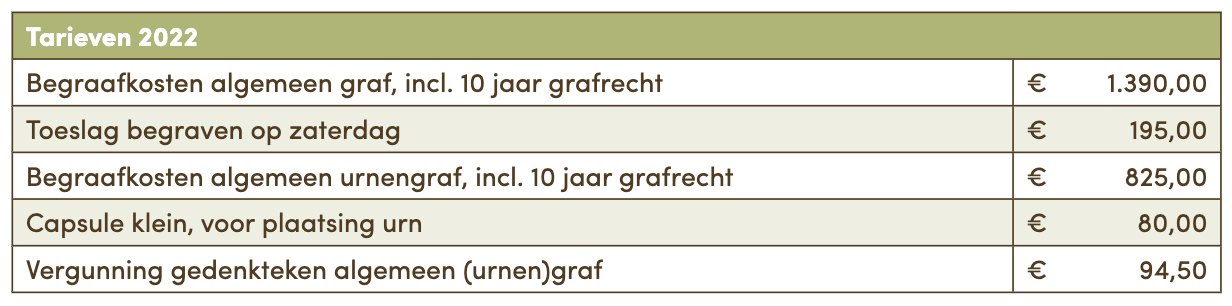 Tarieven-2022-Jacobus